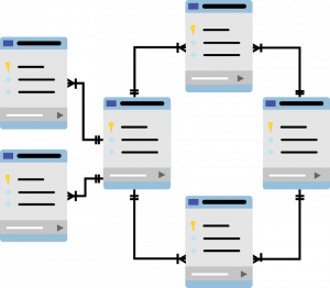 OnGuardApp 4 database tables
