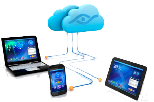 OnGuardApp 3 system workflow